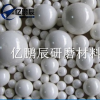熱銷產(chǎn)品優(yōu)質(zhì)環(huán)保耐酸堿高純氧化鋯珠鋯球微珠研磨球陶瓷球