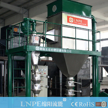 碳化鎢氣流分級(jí)機(jī)/高效選粉機(jī)