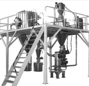 氣流粉碎機