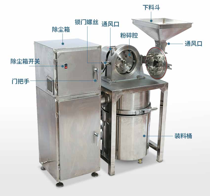 供應(yīng)化工石膏催化劑結(jié)塊粉末除塵齒盤式不銹鋼粉碎機
