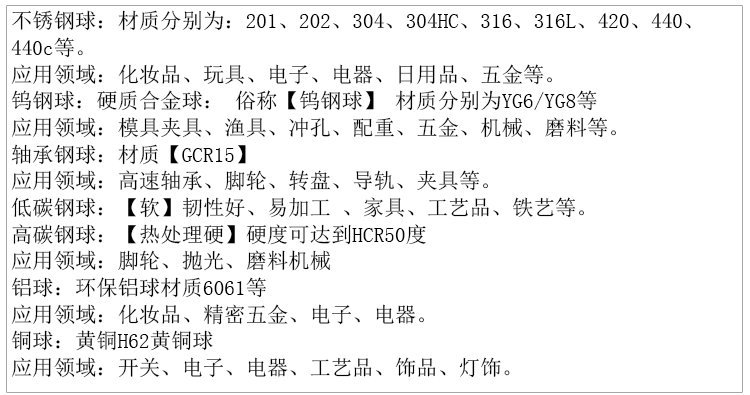不銹鋼介紹