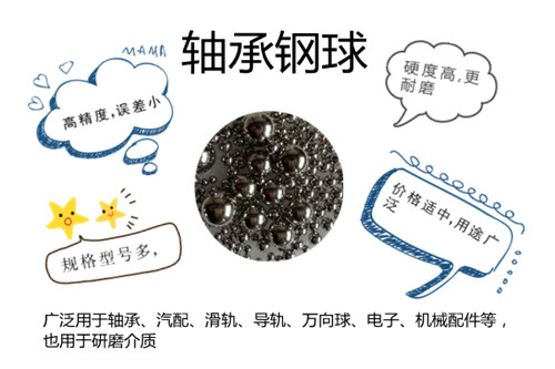 軸承鋼球特點(diǎn)