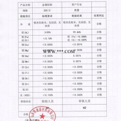 生產(chǎn)供應200目金屬鋁粉鋁含量99.8以上