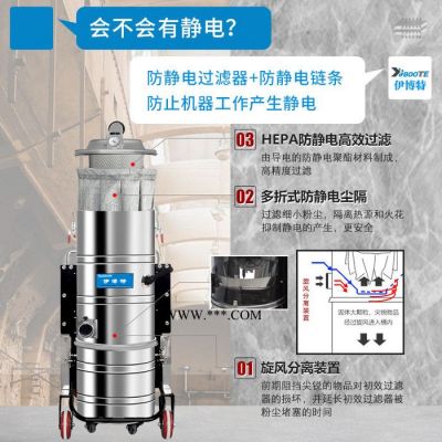 伊博特大品牌  增安型防爆吸塵器 工廠鋁粉吸塵器 易燃易爆粉塵處理設(shè)備IV-4010EX