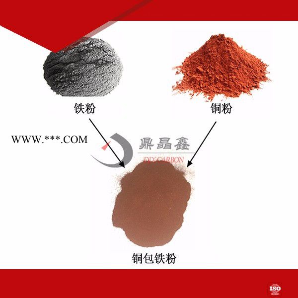 鼎晶鑫 銅包鐵粉