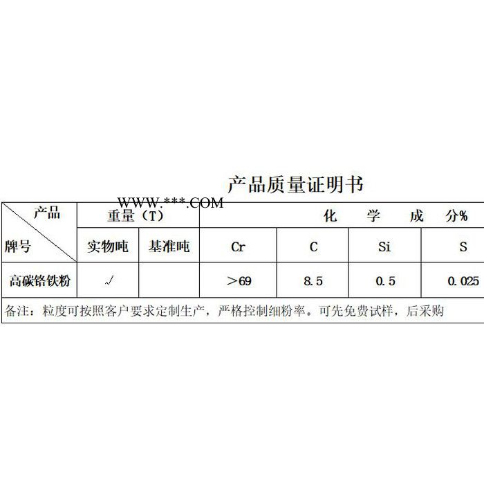 專業(yè)生產(chǎn)焊材哈鐵粉 高碳鉻鐵粉