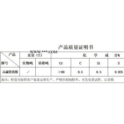 專業(yè)生產(chǎn)焊材哈鐵粉 高碳鉻鐵粉