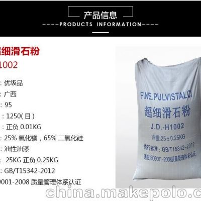 廠家直銷(xiāo)400-5000目超細(xì)超白滑石粉