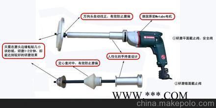 閥門研磨機YM-150型   便攜式臺式閥門研磨機