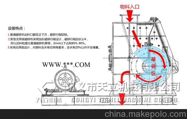 天立專(zhuān)業(yè)生產(chǎn)油頁(yè)巖破碎機(jī)