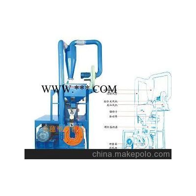 供應金穗JS-450塑料磨粉機 高精密磨粉機
