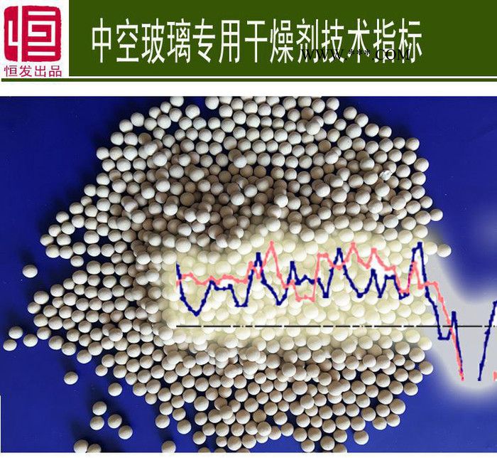 技術指標：中空玻璃專用干燥劑技術指標         [恒發(fā)礦業(yè)