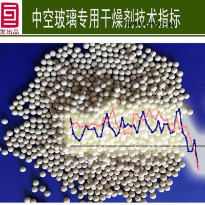 技術指標：中空玻璃專用干燥劑技術指標         [恒發(fā)礦業(yè)
