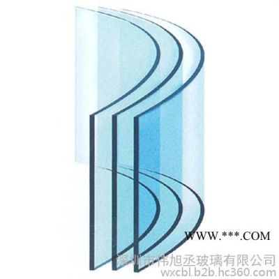 深圳偉旭丞 異形玻璃 多曲面玻璃 廠家定制