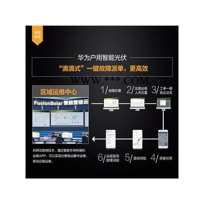 華為HUAWEI 高效 智能 光伏逆變器SUN2000-6KTL-M0 三相并網(wǎng)逆變器