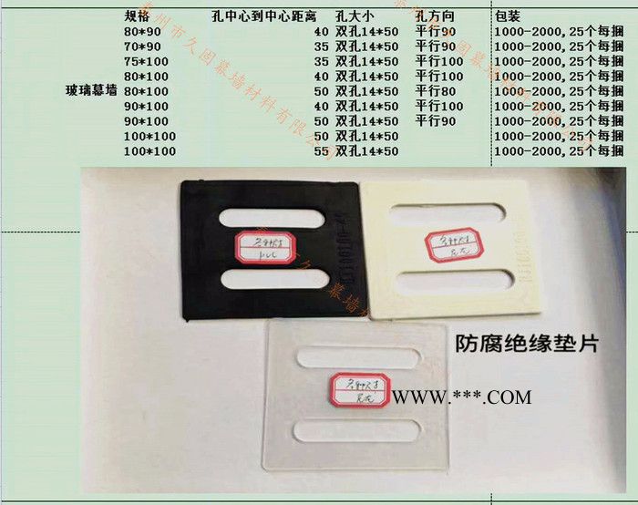 新品幕墻石材墊塊鋁合金門窗玻璃墊片防撞防滑膠墊 量大議價(jià) 玻璃調(diào)節(jié)墊塊