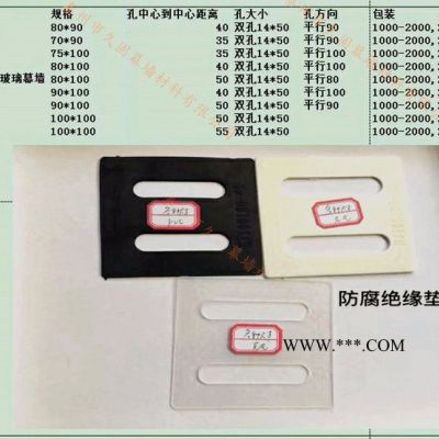 新品幕墻石材墊塊鋁合金門窗玻璃墊片防撞防滑膠墊 量大議價 玻璃調(diào)節(jié)墊塊