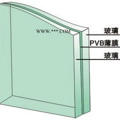 夾膠玻璃價(jià)格