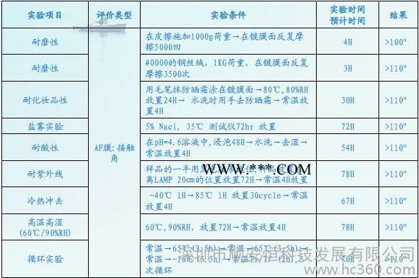 特價AF防指紋鍍膜設(shè)備\玻璃鍍膜設(shè)備