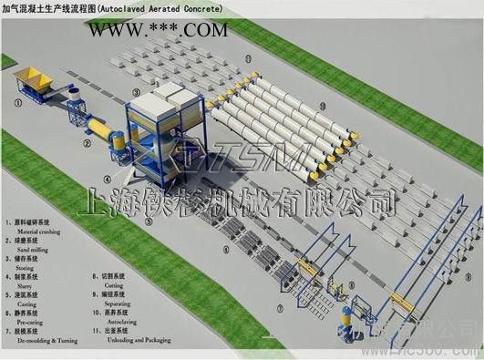供應(yīng)鐵杉鐵杉粉煤灰制磚機(jī)