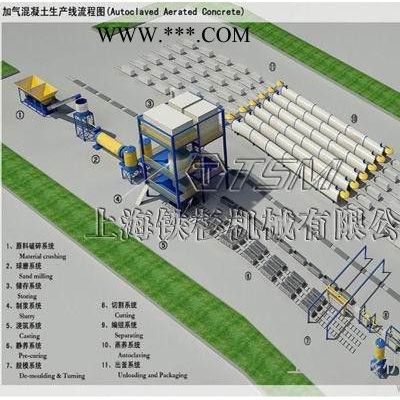 供應(yīng)鐵杉鐵杉粉煤灰制磚機(jī)