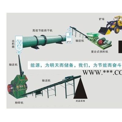 供應GT1.6-15粉煤灰烘干機