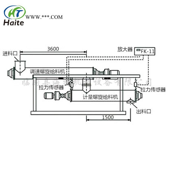 螺旋秤    TDG-25(S)計(jì)量螺旋秤 粉煤灰螺旋稱重給料機(jī)  型號齊全  專用于粉體計(jì)量 尺寸可定制
