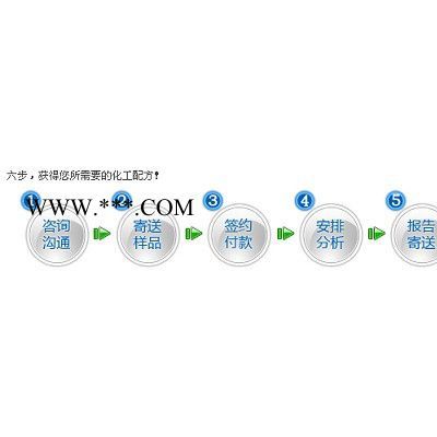 禾川其他聚合物分散劑配方分析