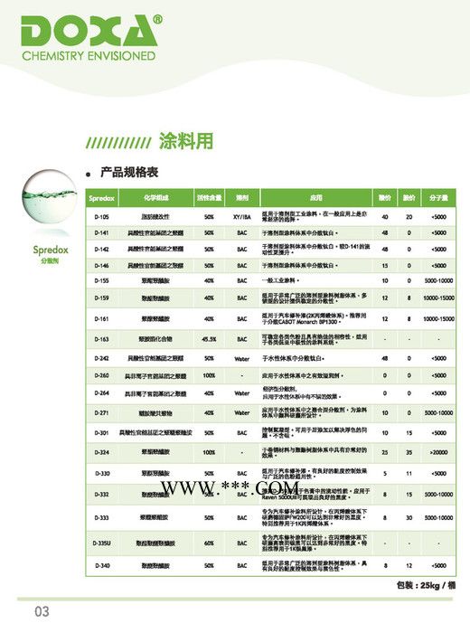 得克薩D-301 涂料分散劑 水性顏料分散劑 觸變劑