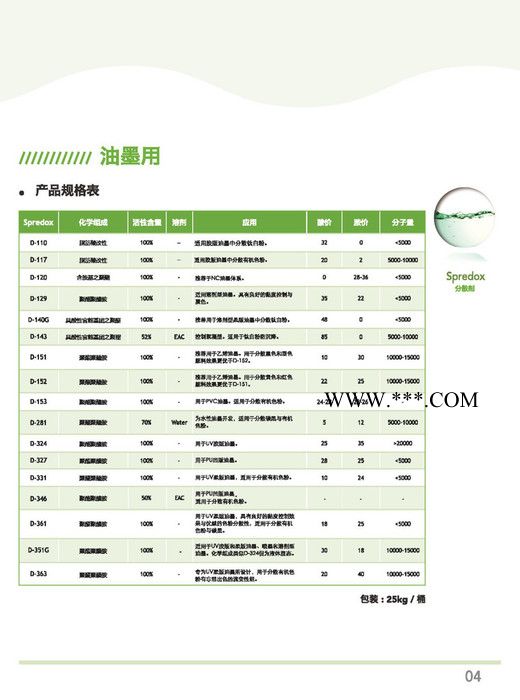 得克薩D-163 涂料分散劑 顏料分散劑 替代 BYK 分散劑 163 EFKA 4050