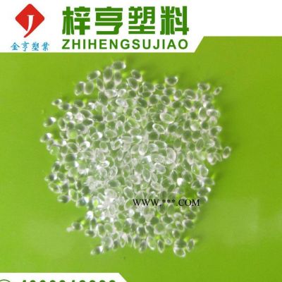聚丙烯蠟 PP蠟 高分散潤(rùn)滑分散劑