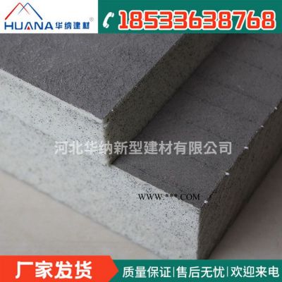 河北【華納】建材：石墨聚氨酯板廠家，石墨聚氨酯保溫板廠家，石墨聚氨酯復(fù)合板廠家