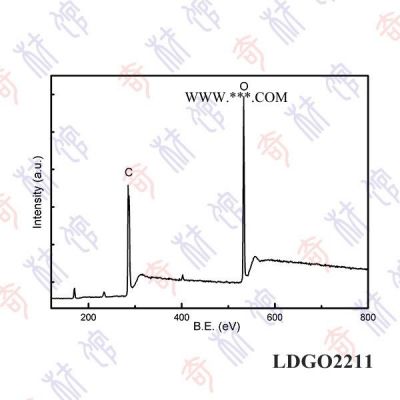 奇材館 低缺陷氧化石墨烯LDGO2211 石墨烯 碳材料 導(dǎo)熱材料 復(fù)合材料