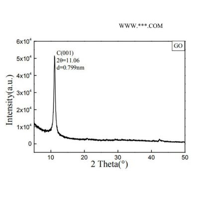 中試級氧化石墨烯漿料GtO1221-1%  石墨烯 碳材料 奇材館 價格面議