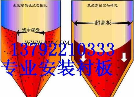 石膏倉高防粘堵樹脂襯板批發(fā)