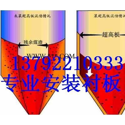石膏倉高防粘堵樹脂襯板批發(fā)