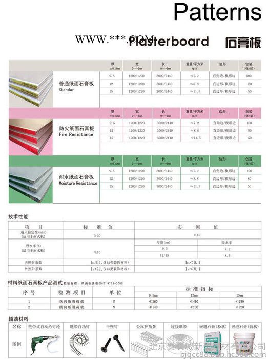 其他石灰、石膏及制品