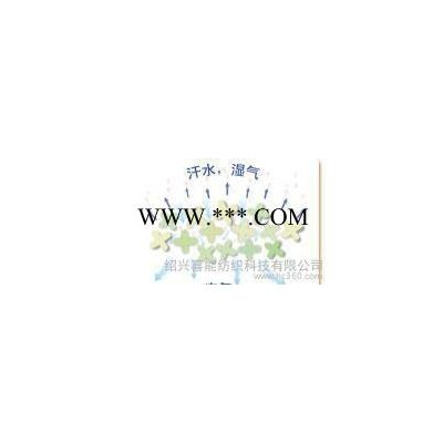 云母冰涼絲 空調(diào)節(jié)能纖維 滌綸 錦綸 150D