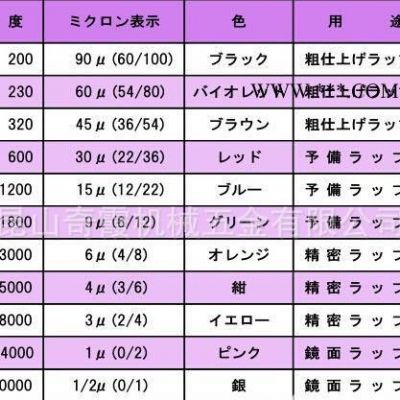 日本櫻花鉆石膏