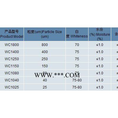 1250目白云母粉其他非金屬礦產(chǎn)