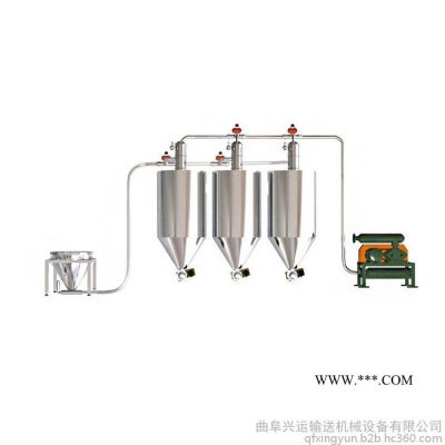 氣力輸送吸灰機高效真空吸灰機_石墨粉上料吸灰機ljxyQA2