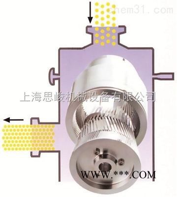 **石墨烯電熱涂料研磨分散機(jī) 石墨烯電熱涂料分散機(jī)