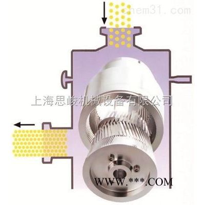 **石墨烯電熱涂料研磨分散機(jī) 石墨烯電熱涂料分散機(jī)