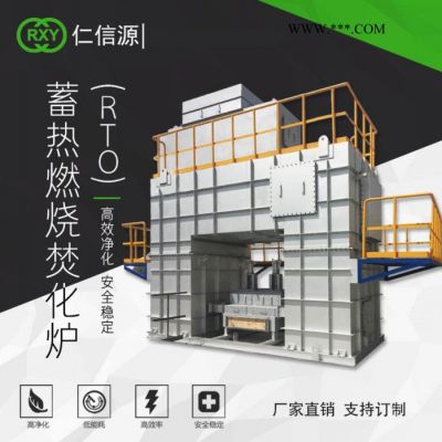 仁信源RXYNRCO-10K 沸石轉(zhuǎn)輪濃縮+rto/rco,沸石濃縮轉(zhuǎn)輪系統(tǒng),沸石分子篩濃縮轉(zhuǎn)輪,voc沸石濃縮轉(zhuǎn)輪