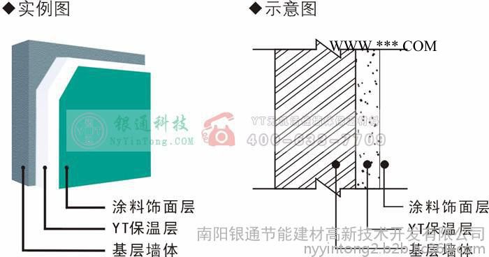 珍珠巖保溫板廠家