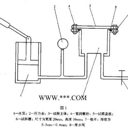 萊博特LBTZ-40 膨潤土橡膠遇水膨脹止水條抗水壓試驗機 止水條抗水壓試驗機
