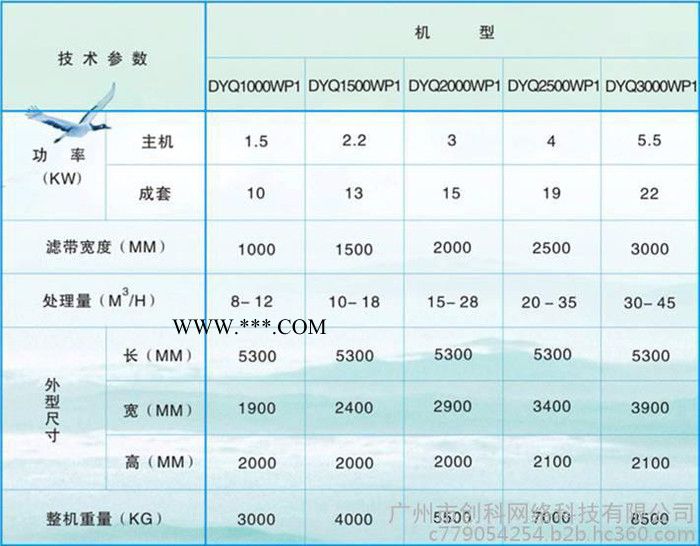 美邦環(huán)保污泥處理設(shè)備 螢石礦污泥脫水機(jī)