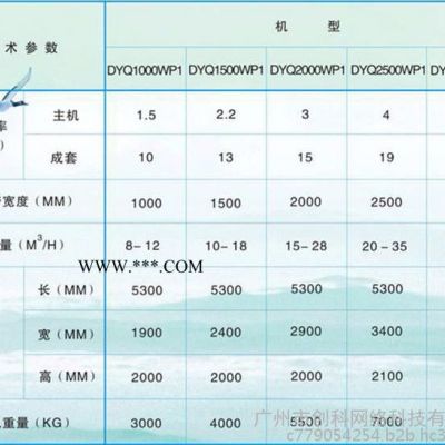 美邦環(huán)保污泥處理設備 螢石礦污泥脫水機