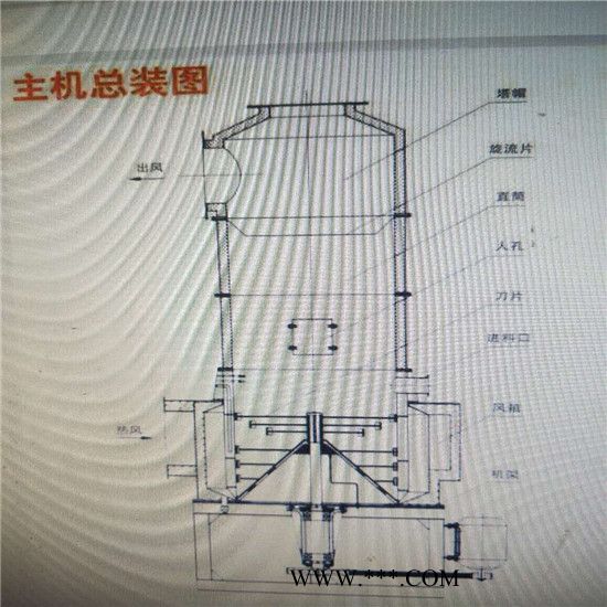 麗江高嶺土烘干機 臥式干燥機 二手旋轉干燥機