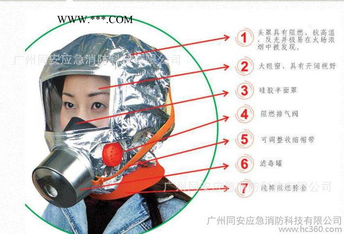 防煙，防毒。TZL30型 防毒面具防毒石棉tzl30合格品供